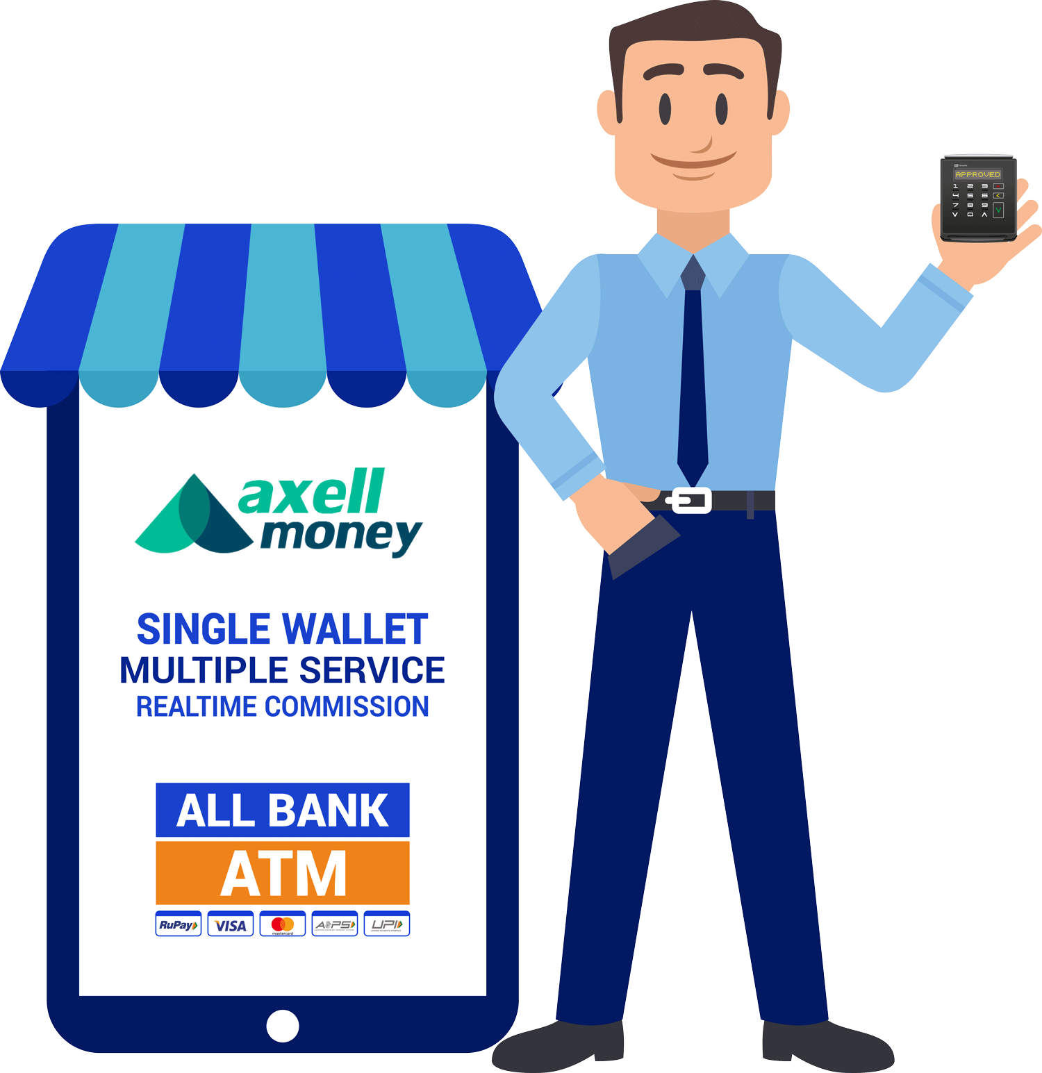 Get Axell Money Micro ATM